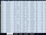 do excel data entry, data cleaning and PDF to excel conversion