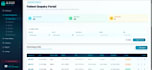 develop a full stack web application using react and laravel