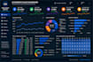 build a professional power bi dashboard with dax measures