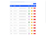 build a responsive react website or dashboard with API integration