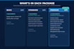 create your iso 9001 quality manual and documentation