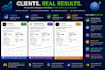 do on page optimization, technical audit and keyword research
