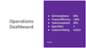 optimize your business operations