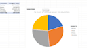 analyze your data using stata and excel