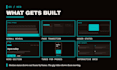 design an animated website with scroll animations and motion effects