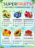 write professional health tips and wellness articles