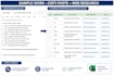 do accurate data entry, excel, copy paste, and web research