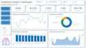 create interactive power bi dashboards with dax and power query