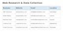 do accurate typing and data entry