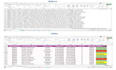 do CRM, CSV, and excel database cleanup and deduplication