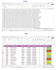 do CRM, CSV, and excel database cleanup and deduplication