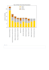 do python data analysis and visualization using pandas and matplotlib