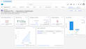 write apex triggers classes and test classes for your salesforce org