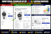 create high converting ebay listings with SEO optimization