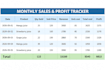 do accurate data entry and excel spreadsheet tasks