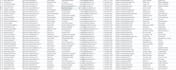 research websites and collect contact information