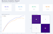 do data analysis and visualization using python