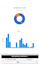 do professional spss data analysis and statistical analysis
