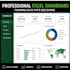 clean, analyze and visualize excel data