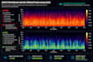 enhance forensic audio, remove noise, isolate voices, and restore recordings