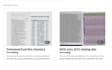 do excel mis data cleaning, reporting, sql, and power bi dashboards