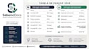 formatar, organizar e profissionalizar seus documentos