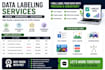 do medical data annotation and labeling accurately