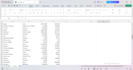 scrape websites using python, beautifulsoup and selenium