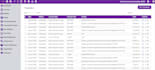 develop custom erp business software for your company