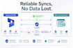 integrate dynamics 365 CRM with third party apps and apis