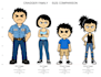 turn your character into a consistent 8 angle turnaround sheet