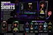 professionally edit your reels and shorts
