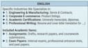 offer expert IT consulting, software building, translation, and writing