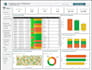 create professional power bi dashboards and data visualizations