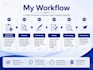 write professional chinese business content