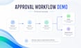 automate your business processes
