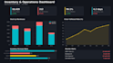 build a professional power bi dashboard with dax