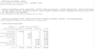 perform statistical data analysis with stata, r or python