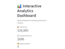 clean and format your excel spreadsheets