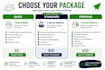 write a persuasive sales email for your business