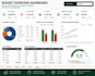 create an excel budget and expense tracker