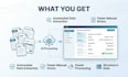 build ai invoice and document processing automation