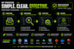fix bugs, errors and improve your web application