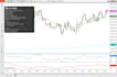 code a custom ninjatrader 8 indicator in ninjascript csharp for you