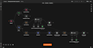 build n8n ai chatbot, workflow automation and integrations