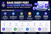build saas guest post backlinks on relevant websites