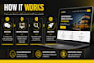 create a responsive modern website