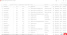 build a custom excel or streamlit dashboard