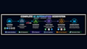build ai automation workflows using n8n, apis and ai agents
