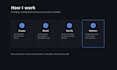 automate your data tasks with python web scraping and etl